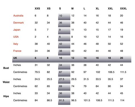 size of chanel|Chanel size conversion chart.